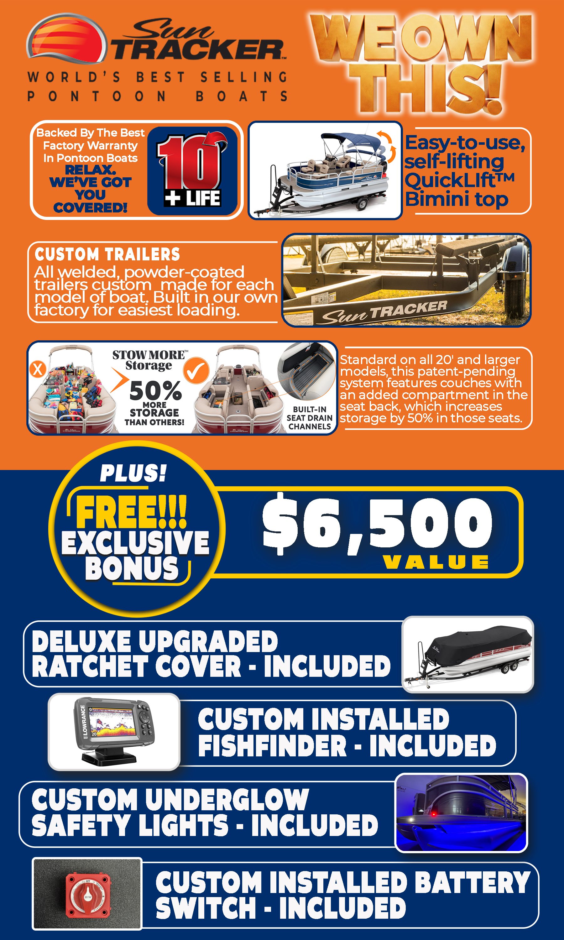 Best Pontoon Boat, Sun Tracker Pontoon Boats, New Pontoon Boat, Used Pontoon Boat, Pontoon Boat For Sale, Pontoon Boat For Sale by Owner, Best Boat Saskatchewan, Best Boat Prince Albert, Best Boat British Columbia, Best Boat Okanagan, Best Boat Alberta, Best Boat Manitoba, Pontoon Boat For Sale Near Me, Pontoon Boat For Sale by Owner,  MinnKota, Lowrance, Mercury Marine,Avalon, Sunchaser, Princecraft, Pontoon Boat-Auto Trader, Pontoon Boat-Kijiji, Boat For Sale-Facebook Marketplace