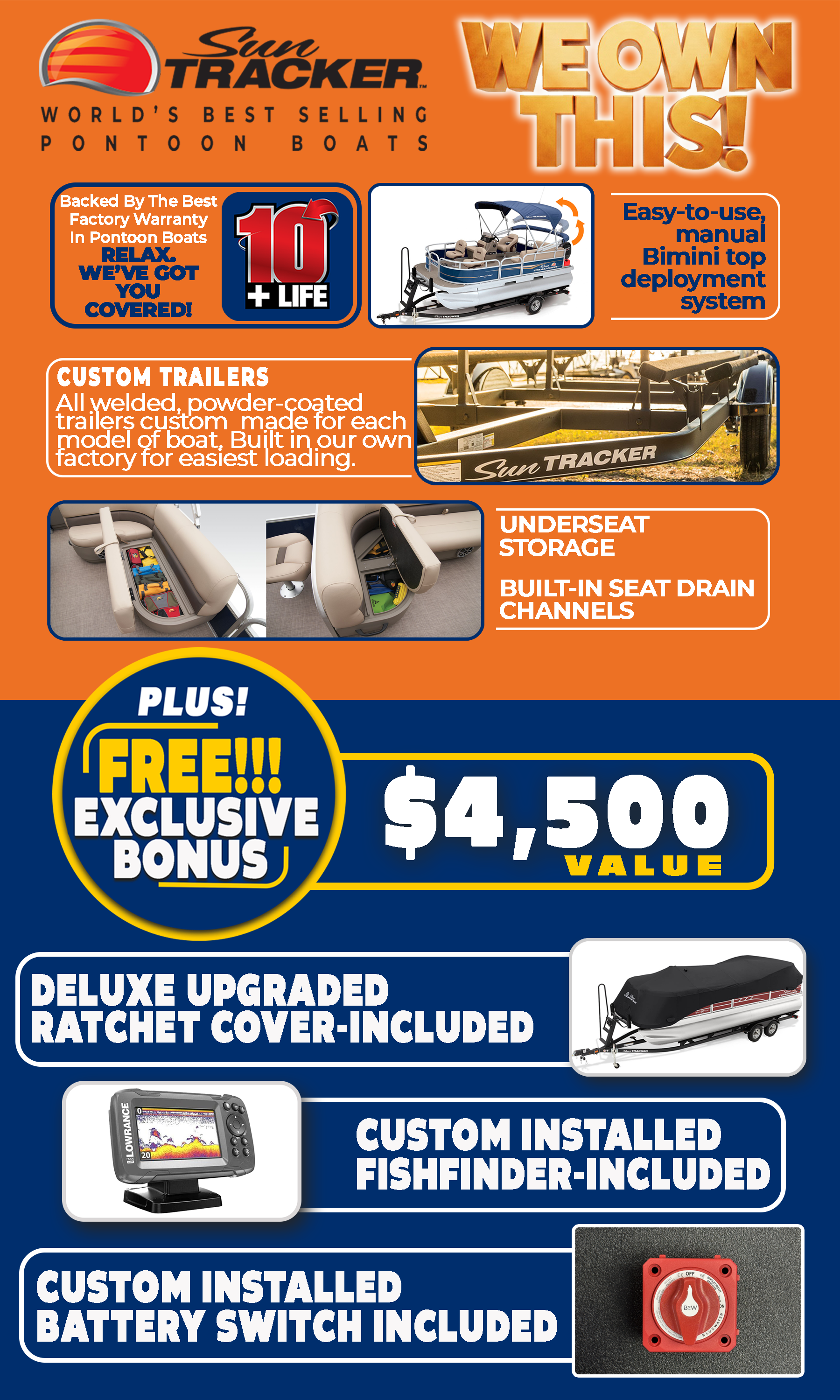 Best Pontoon Boat, Sun Tracker Pontoon Boats, Pontoon Boats, New Pontoon Boat, Used Pontoon Boat, Best Family Boat, Best Priced Boat, Top Boat Brands, Top 10 Pontoon Boats, Top 10 Sale Priced Pontoon Boats, Pontoon Boat For Sale, Saskatchewan Boat Dealer, Prince Albert Boat Dealer, British Columbia Boat Dealer, Okanagan Boat Dealer, Alberta Boat Dealer, Pontoon Boat For Sale Near Me, MinnKota, Lowrance, Mercury Marine, Yamaha, Lund, Sylvan, SmokerCraft, Crestliner, Avalon, Sunchaser, Princecraft